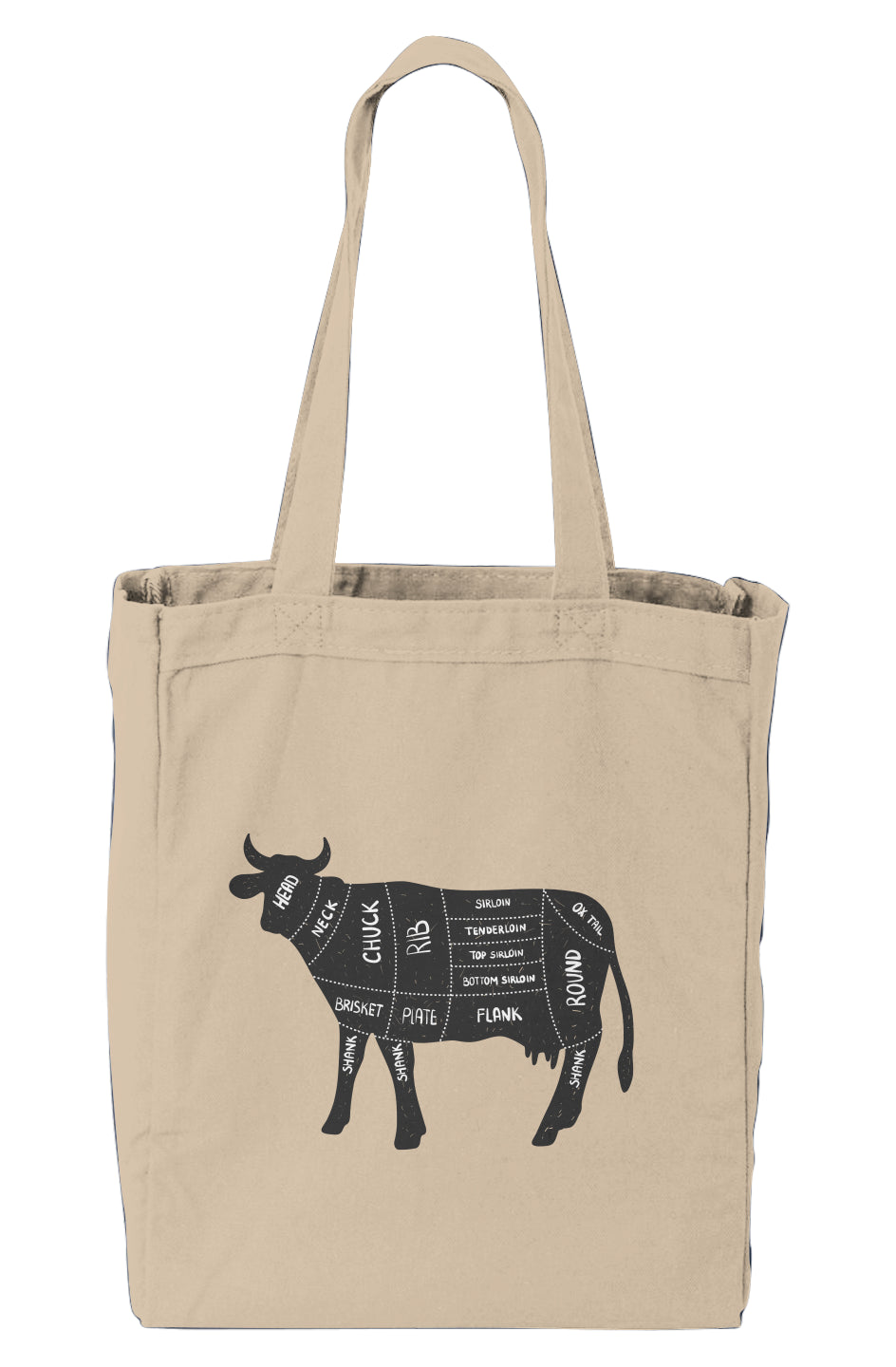 Beef Cuts Grocery Tote