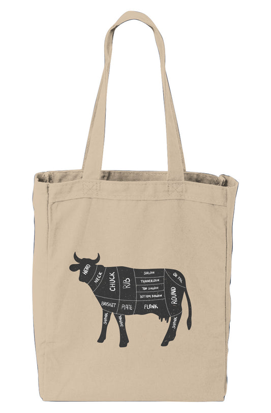 Beef Cuts Grocery Tote