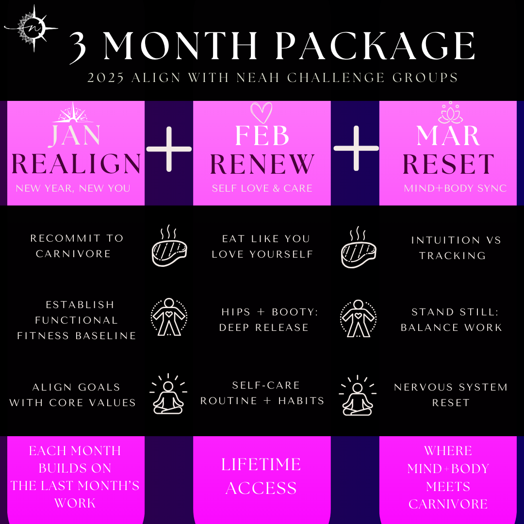 JAN+FEB+MAR Monthly Challenge Package (DISCOUNT)